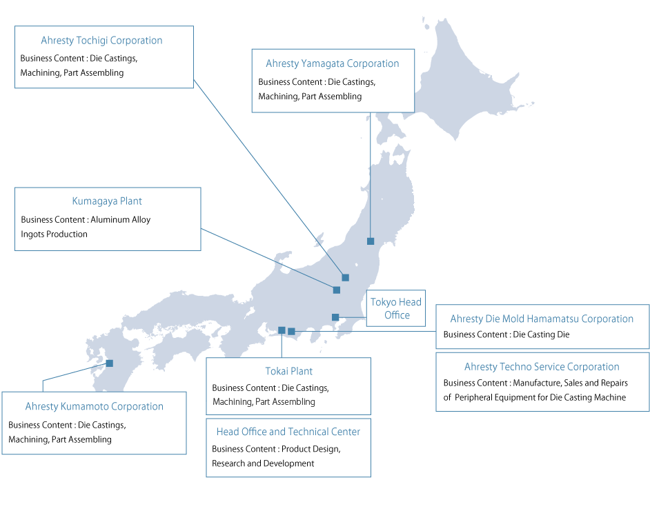 Main Business Offices in Japan